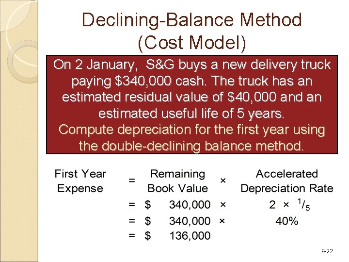Declining-Balance Method (Cost Model) On 2 January, S&G buys a new delivery truck paying
