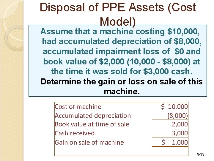 Disposal of PPE Assets (Cost Model) Assume that a machine costing $10, 000, had