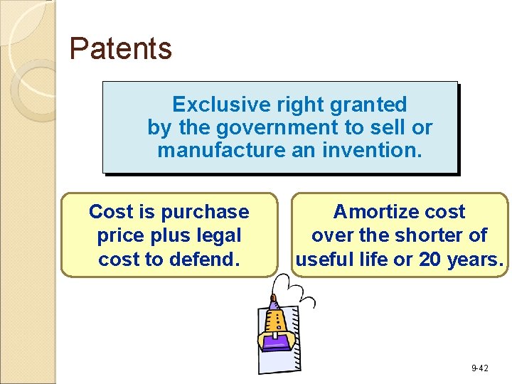 Patents Exclusive right granted by the government to sell or manufacture an invention. Cost