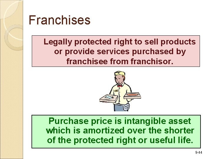 Franchises Legally protected right to sell products or provide services purchased by franchisee from