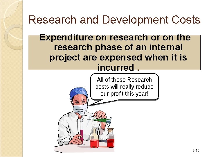 Research and Development Costs Expenditure on research or on the research phase of an