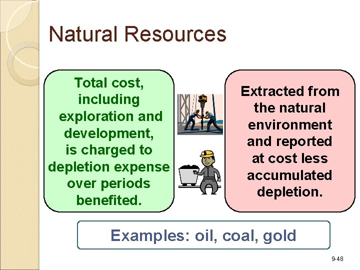 Natural Resources Total cost, including exploration and development, is charged to depletion expense over