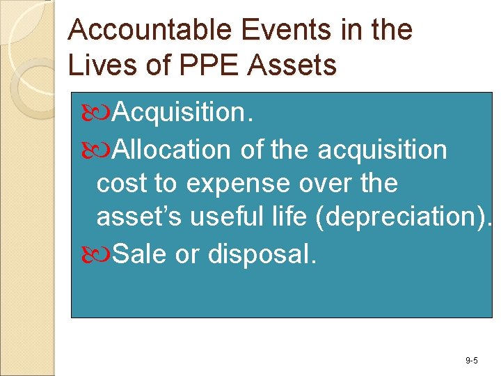 Accountable Events in the Lives of PPE Assets Acquisition. Allocation of the acquisition cost