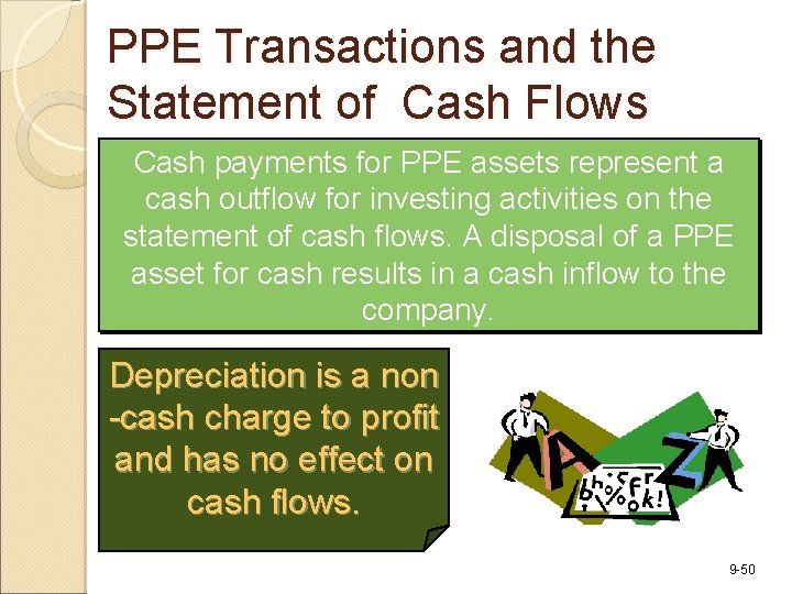 PPE Transactions and the Statement of Cash Flows Cash payments for PPE assets represent