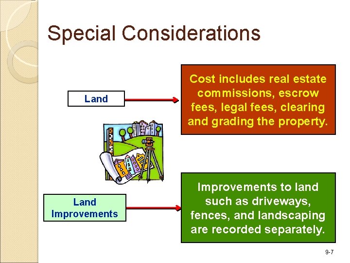 Special Considerations Land Improvements Cost includes real estate commissions, escrow fees, legal fees, clearing