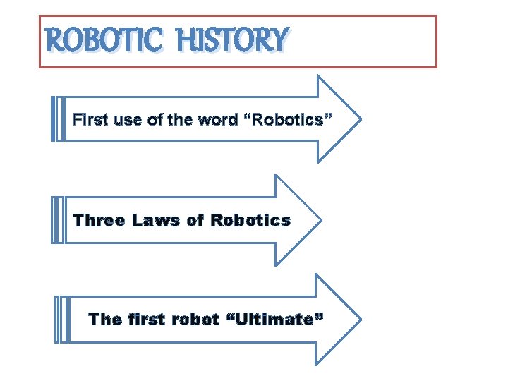 ROBOTIC HISTORY First use of the word “Robotics” Three Laws of Robotics The first ROBOTIC HISTORY First use of the word “Robotics” Three Laws of Robotics The first