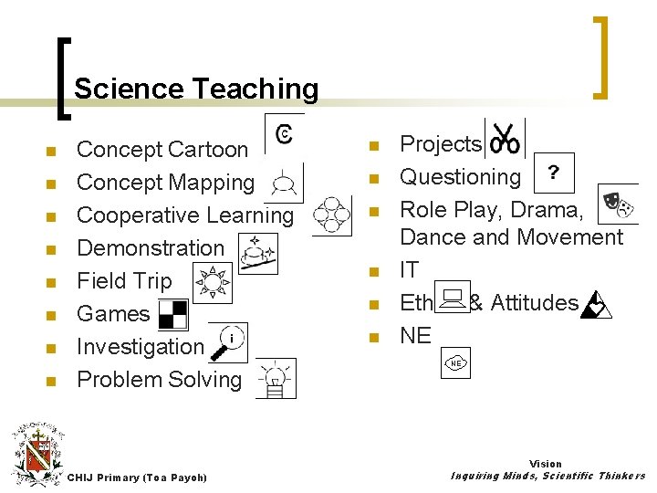 Science Teaching n n n n Concept Cartoon Concept Mapping Cooperative Learning Demonstration Field