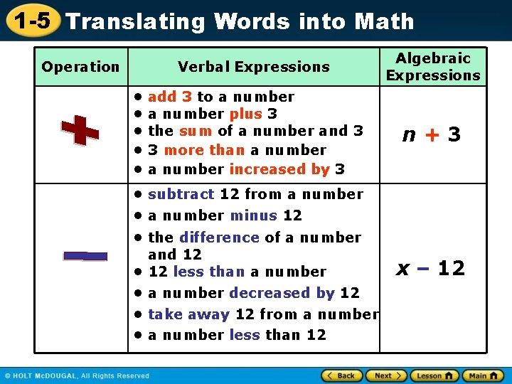 1 -5 Translating Words into Math Operation • • • Verbal Expressions Algebraic Expressions 1 -5 Translating Words into Math Operation • • • Verbal Expressions Algebraic Expressions