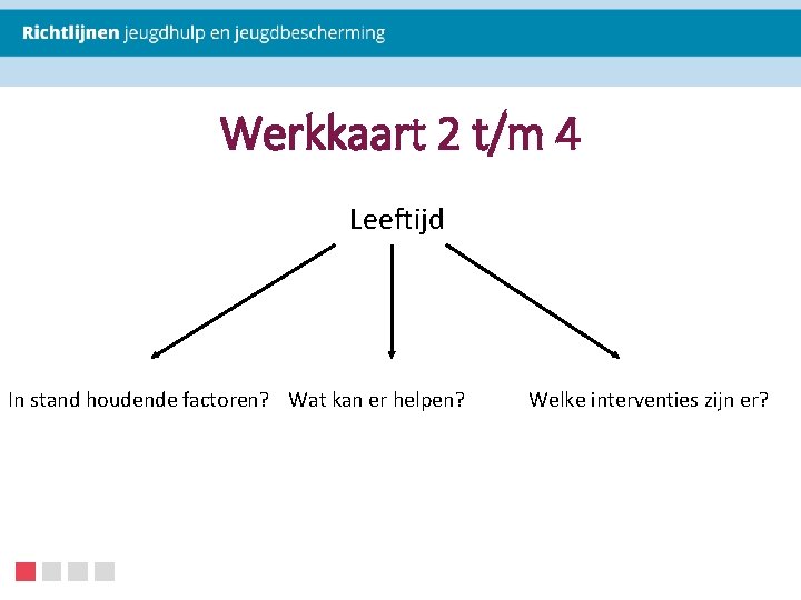 Werkkaart 2 t/m 4 Leeftijd In stand houdende factoren? Wat kan er helpen? Welke