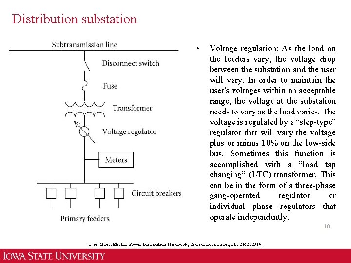 Distribution substation • Voltage regulation: As the load on the feeders vary, the voltage