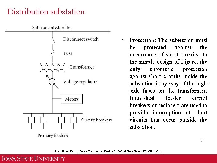 Distribution substation • Protection: The substation must be protected against the occurrence of short