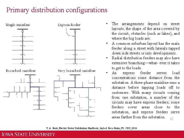 Primary distribution configurations • • The arrangements depend on street layouts, the shape of