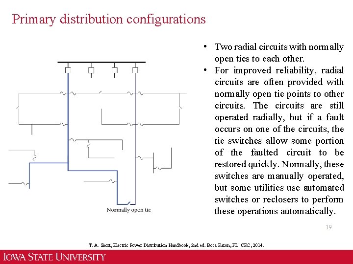 Primary distribution configurations • Two radial circuits with normally open ties to each other.