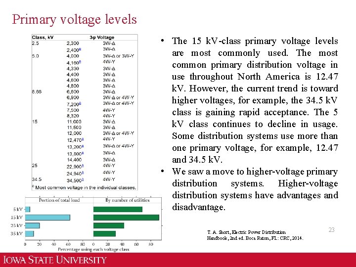 Primary voltage levels • The 15 k. V-class primary voltage levels are most commonly