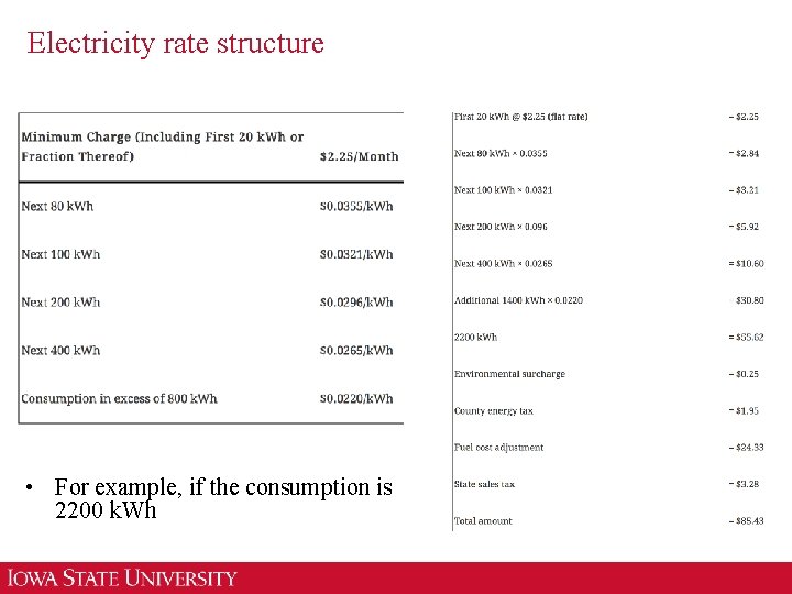 Electricity rate structure • For example, if the consumption is 2200 k. Wh 44