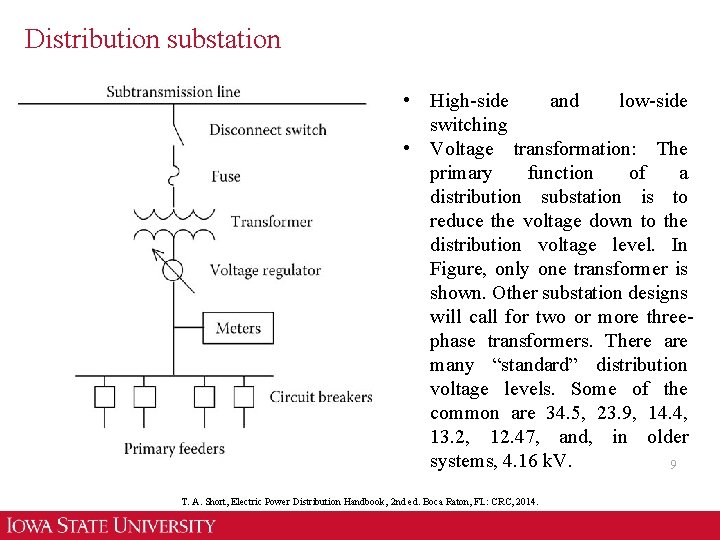 Distribution substation • High-side and low-side switching • Voltage transformation: The primary function of