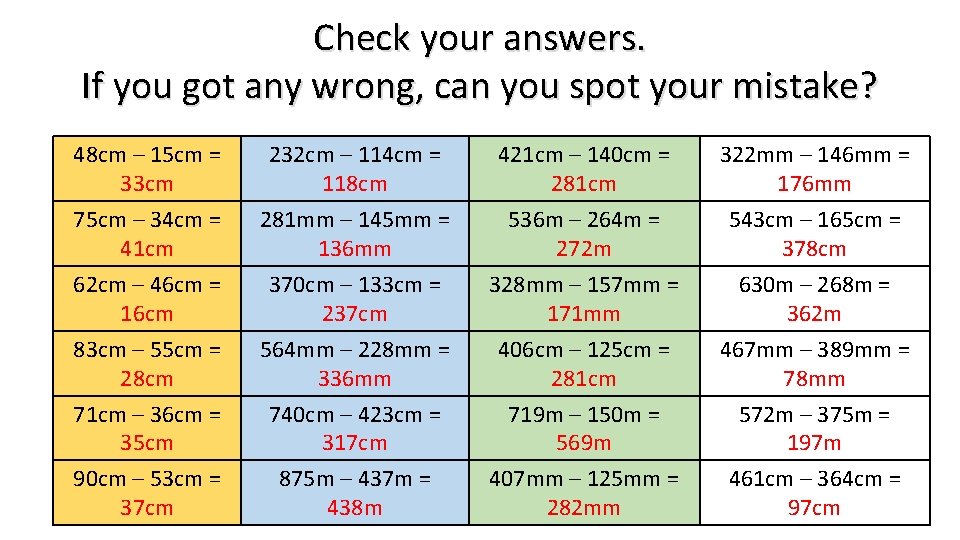 Check your answers. If you got any wrong, can you spot your mistake? 48