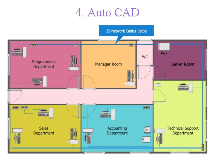 4. Auto CAD 