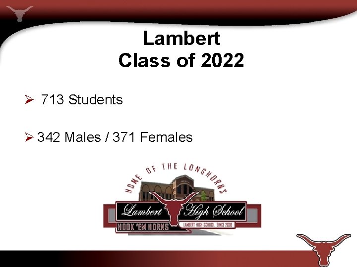 Lambert Class of 2022 Ø 713 Students Ø 342 Males / 371 Females 
