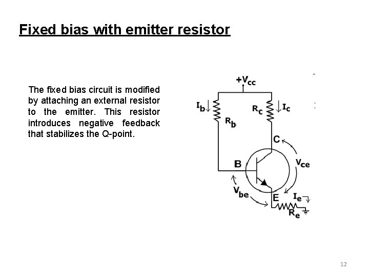 Fixed bias with emitter resistor The fixed bias circuit is modified by attaching an