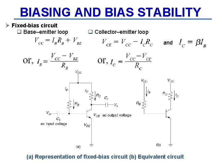 BIASING AND BIAS STABILITY Ø Fixed-bias circuit q Base–emitter loop q Collector–emitter loop and