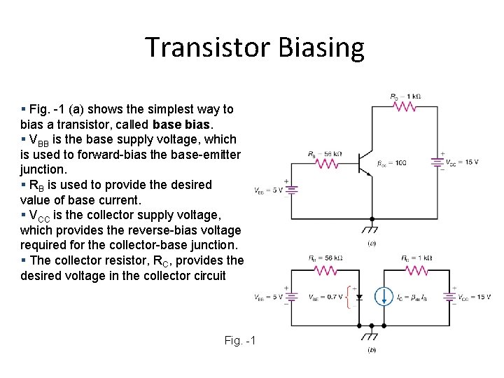 Transistor Biasing § Fig. -1 (a) shows the simplest way to bias a transistor,