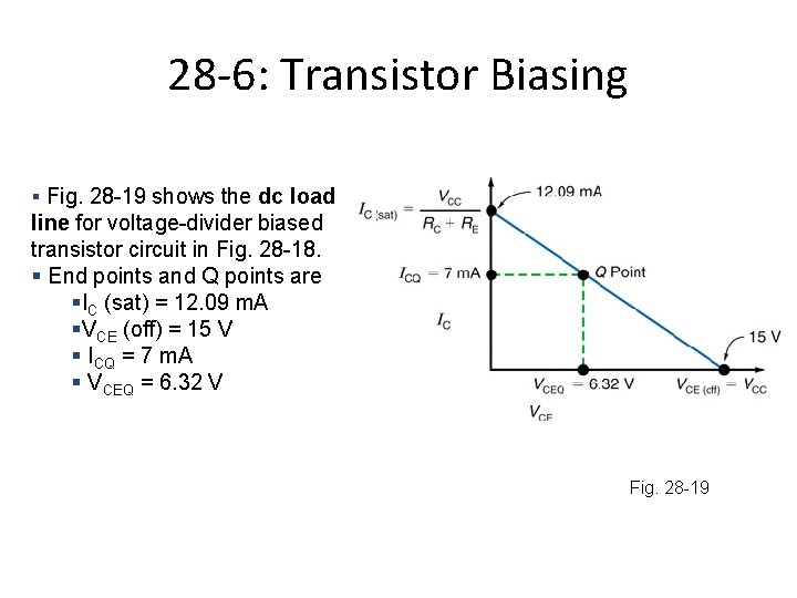 28 -6: Transistor Biasing § Fig. 28 -19 shows the dc load line for