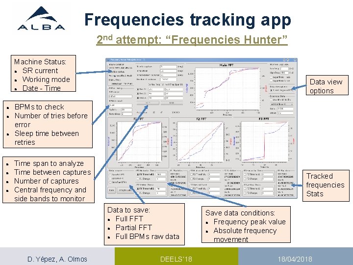 Frequencies tracking app 2 nd attempt: “Frequencies Hunter” Machine Status: SR current Working mode Frequencies tracking app 2 nd attempt: “Frequencies Hunter” Machine Status: SR current Working mode