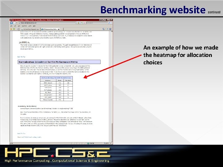 Benchmarking website continued An example of how we made the heatmap for allocation choices