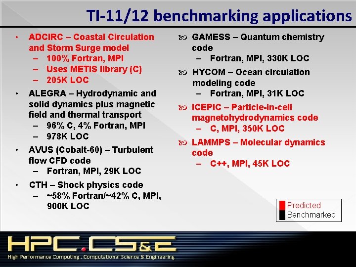 TI-11/12 benchmarking applications • ADCIRC – Coastal Circulation and Storm Surge model – 100%