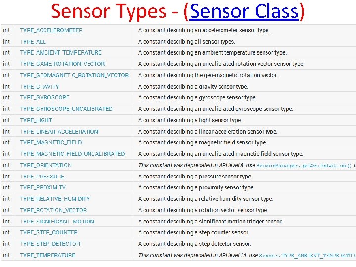 Sensor Types - (Sensor Class) 10 