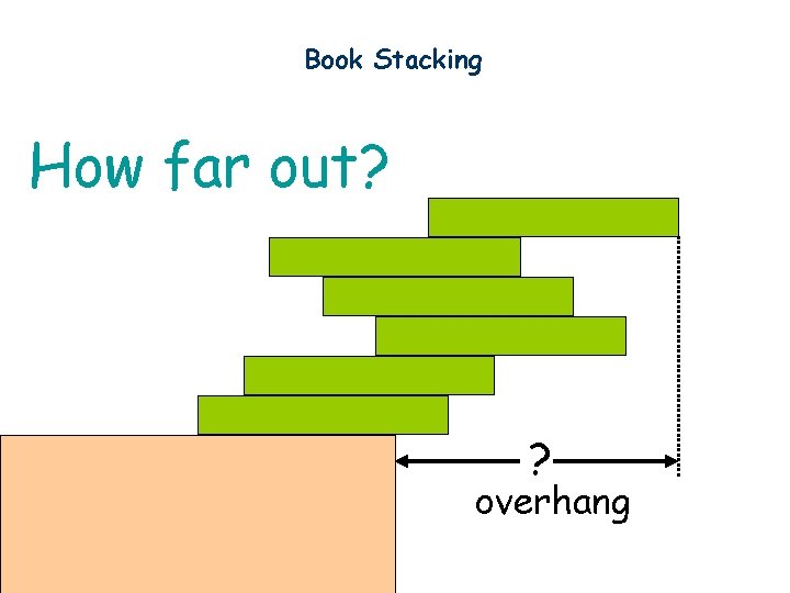 Book Stacking How far out? ? overhang 