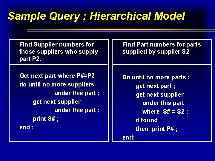 Sample Query : Hierarchical Model l Find Supplier numbers for those suppliers who supply