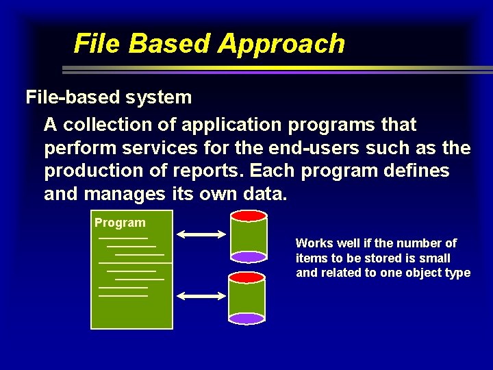 File Based Approach File-based system A collection of application programs that perform services for