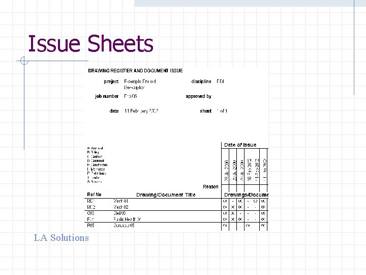 Issue Sheets LA Solutions Issue Sheets LA Solutions
