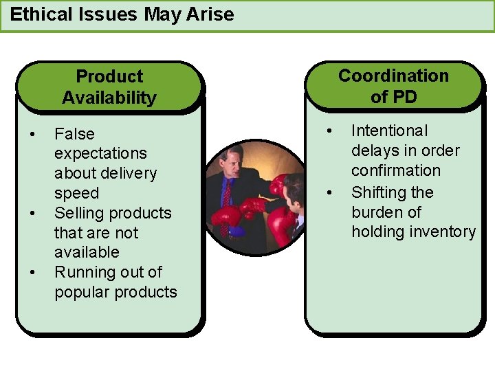 Ethical Issues May Arise Coordination of PD Product Availability • • • False expectations