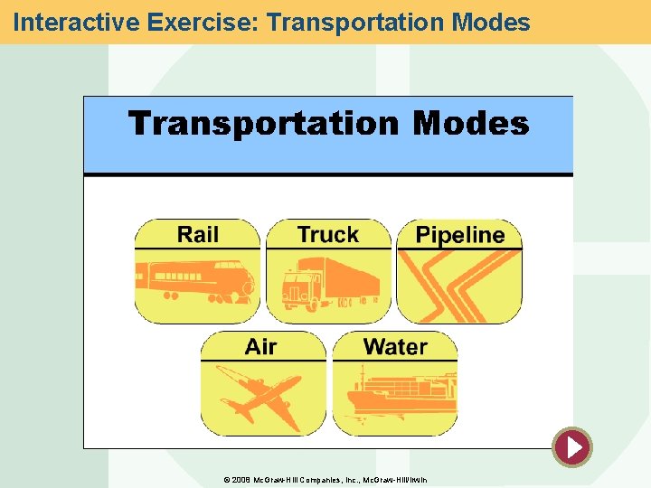 Interactive Exercise: Transportation Modes © 2008 Mc. Graw-Hill Companies, Inc. , Mc. Graw-Hill/Irwin 