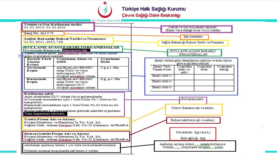 9. 3. 2021 Biyosidal Ürünlerin Piyasa Gözetimi ve Denetimi Eğitimi 24 -28 Ekim 2016
