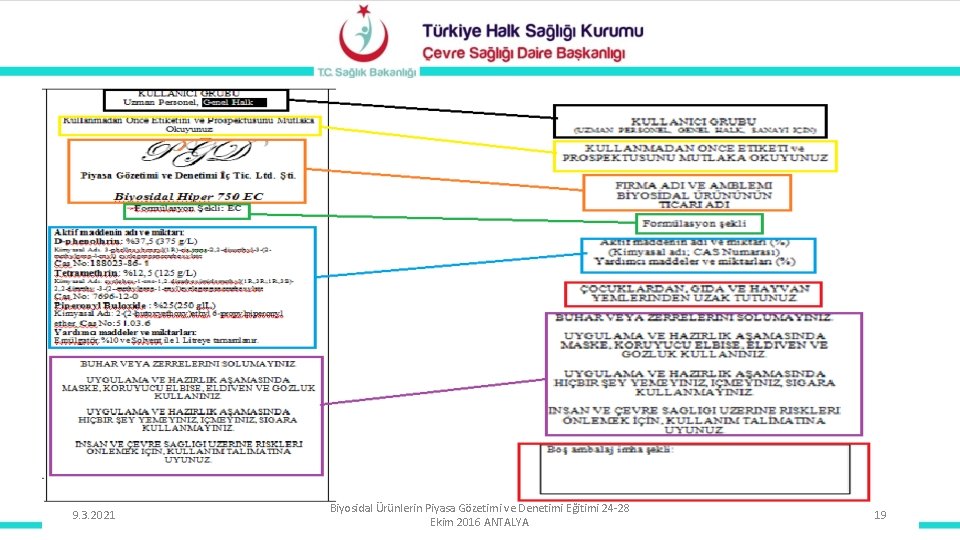 9. 3. 2021 Biyosidal Ürünlerin Piyasa Gözetimi ve Denetimi Eğitimi 24 -28 Ekim 2016