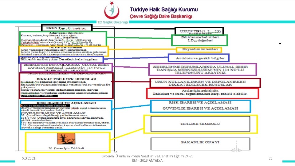 9. 3. 2021 Biyosidal Ürünlerin Piyasa Gözetimi ve Denetimi Eğitimi 24 -28 Ekim 2016