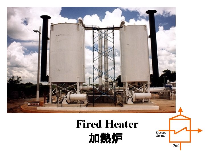 Fired Heater 加熱炉 Process stream Fuel 