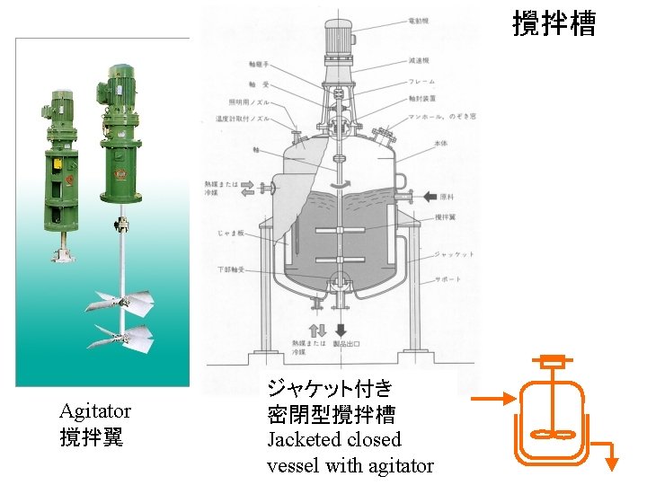 攪拌槽 Agitator 撹拌翼 ジャケット付き 密閉型攪拌槽 Jacketed closed vessel with agitator 