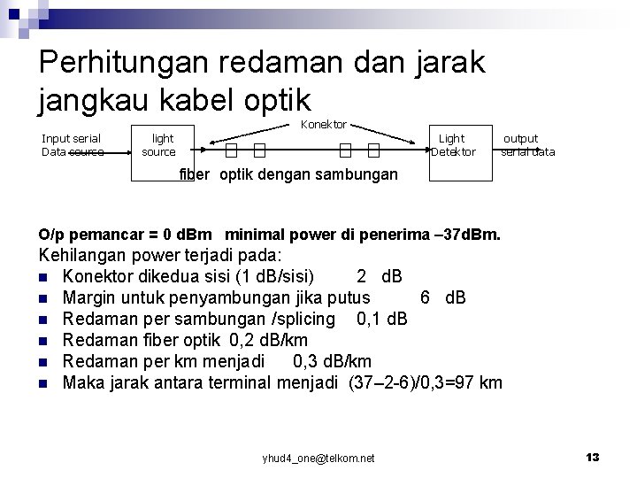 Perhitungan redaman dan jarak jangkau kabel optik Input serial Data source light source Konektor