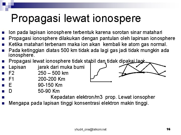 Propagasi lewat ionospere n n n Ion pada lapisan ionosphere terbentuk karena sorotan sinar