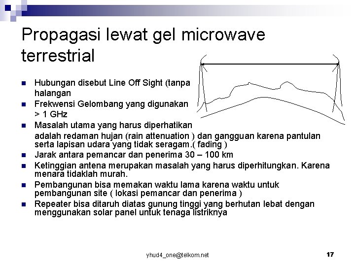 Propagasi lewat gel microwave terrestrial n n n n Hubungan disebut Line Off Sight