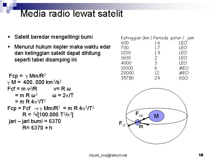 Media radio lewat satelit § Satelit beredar mengelilingi bumi § Menurut hukum kepler maka