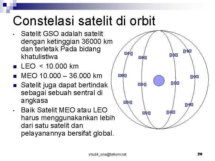 Constelasi satelit di orbit • n n n • Satelit GSO adalah satelit dengan
