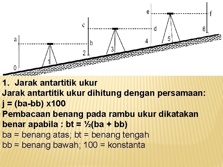 1. Jarak antartitik ukur dihitung dengan persamaan: j = (ba-bb) x 100 Pembacaan benang
