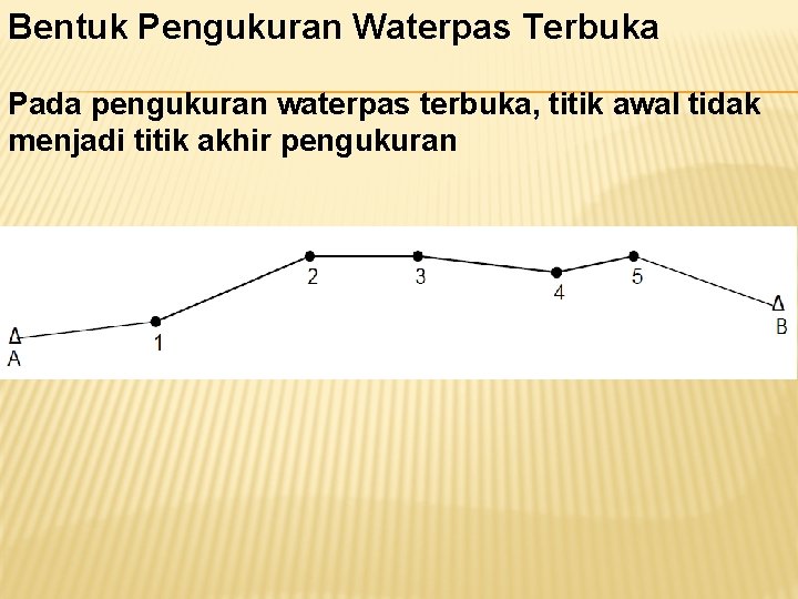 Bentuk Pengukuran Waterpas Terbuka Pada pengukuran waterpas terbuka, titik awal tidak menjadi titik akhir