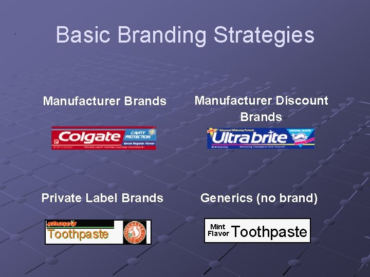 Basic Branding Strategies Manufacturer Brands Manufacturer Discount Brands Private Label Brands Generics (no brand)